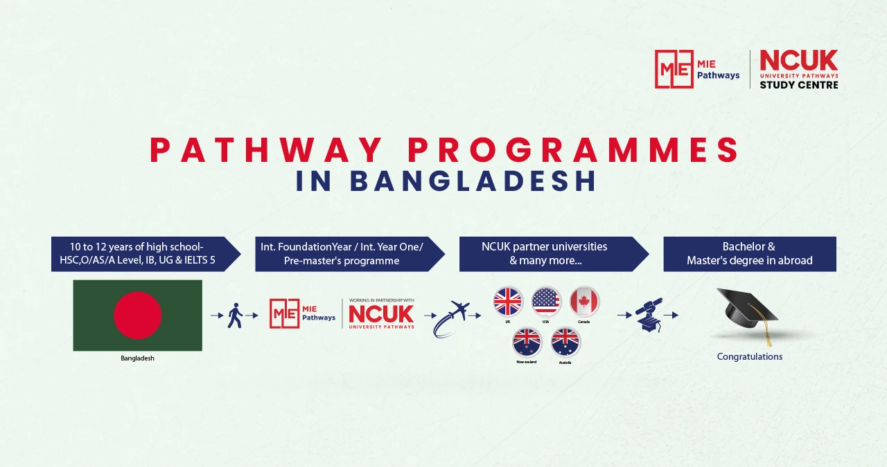 Pathway programmes in Bangladesh | That no one ever told you